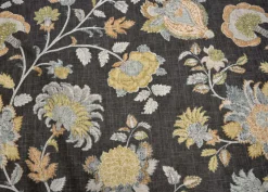 Best Stock/Richloom Bronte Graphite Richloom Fabric