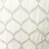 Fashion Stock/Tissus Cornell Dove Tissus Fabric