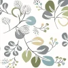 Best Brewster/ASP 2821-25123 Jona Green Trail Wallpaper